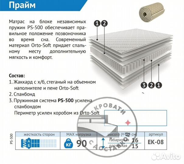 Матрасы