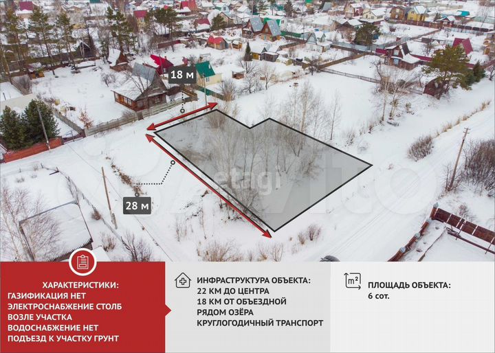 Участок 6 сот. (СНТ, ДНП)