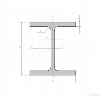 Балка асчм 20-93 двутавровая. Двутавр