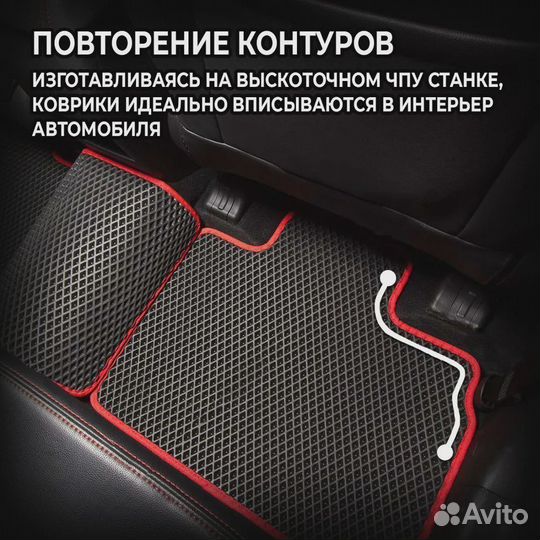 Коврики эва в салон автомобиля Chevrolet Aveo 2