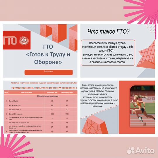 Презентации на заказ