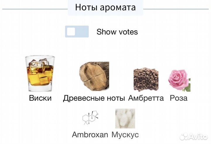 Nasomatto baraonda распив