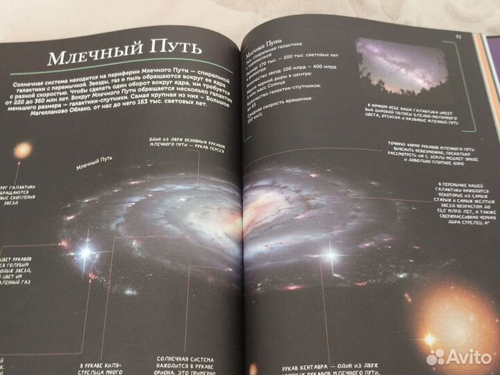 Энциклопедия про космос