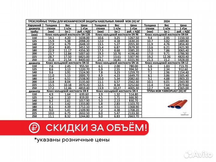 Труба пнд для кабеля трехслойная с негорючим слоем