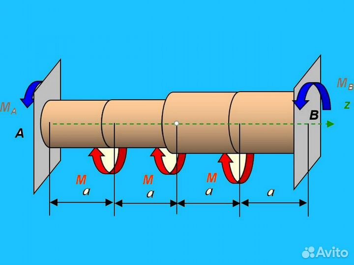 Теоретическая механика Техмех Решение Сопромат