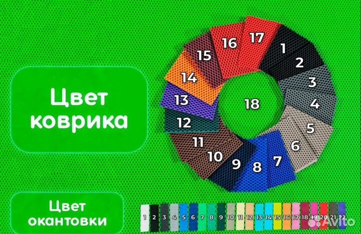 Эва автоковрики 3Д с бортиками Group