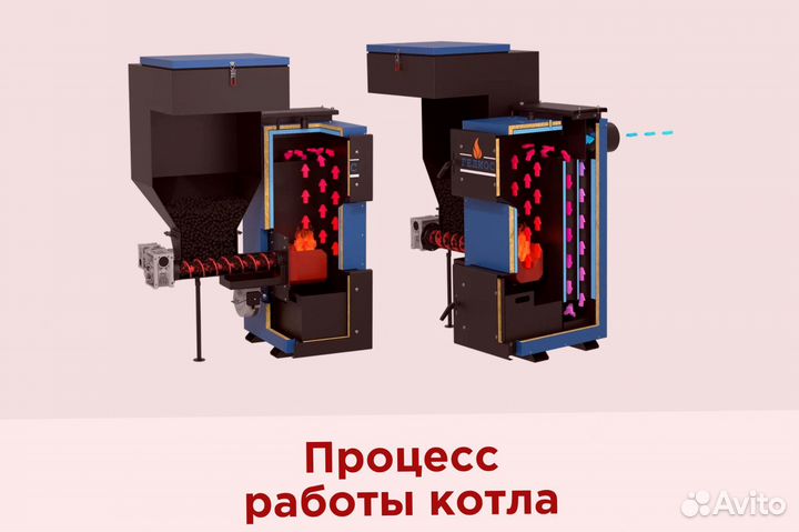 Экономичный котел для церкви (угольный)