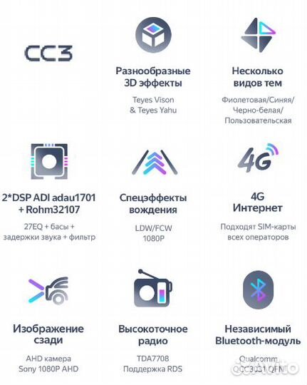 Магнитола Teyes CC3 6/128 Kia K5