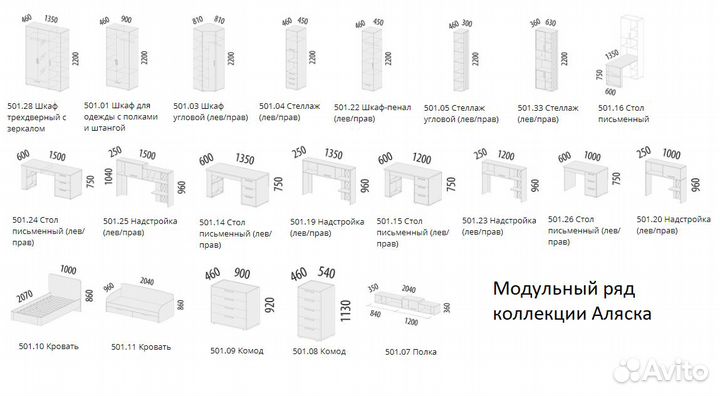 Детская мебель 2/1 Аляска. Модульная.В упаковке