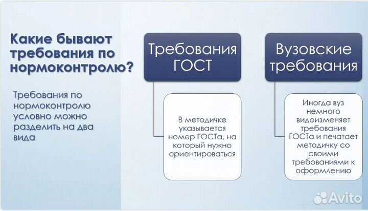 Редактирование, оформление нормоконтроль по госту