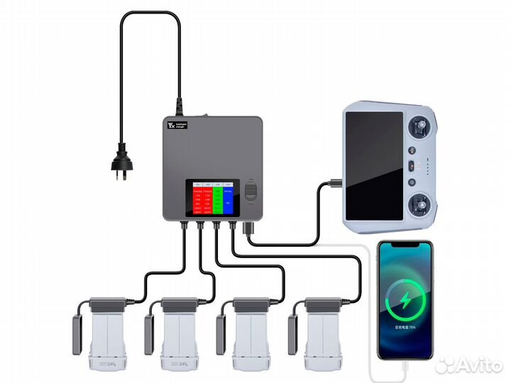 Зарядная станция для DJI Mavic Mini 3/4