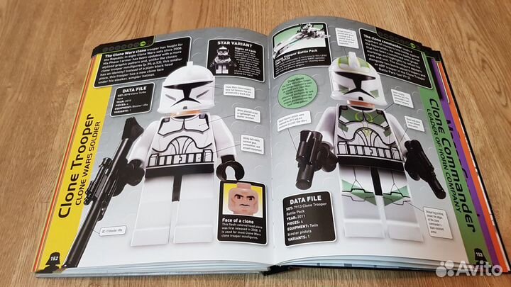 Книга lego Star Wars character Без фигурки дешевле