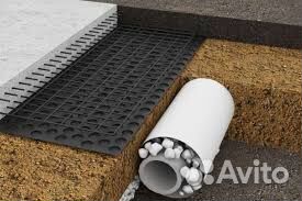 Профилированная мембрана подгазон промышленное про