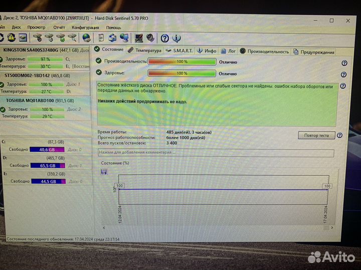 Жесткий диск 1 тб HDD 500gb SSD