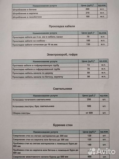 Услуги электрика