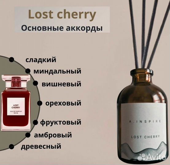 Набор диффузоров для дома 4 аромата