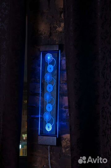 Светодиодный ночник