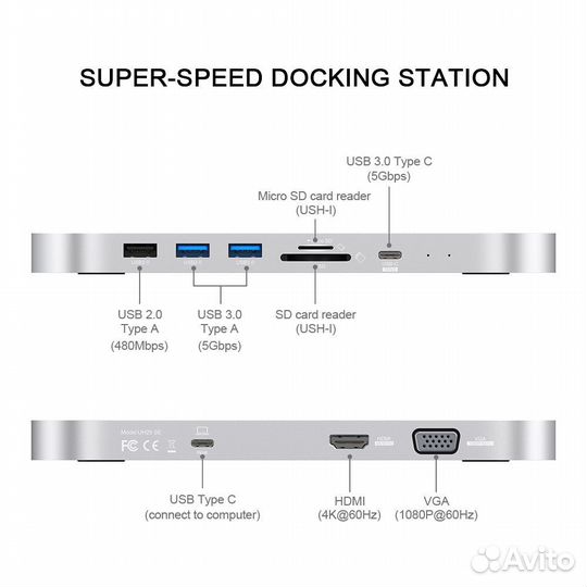USB хаб Qwiizlab UH25 SE для Mac Mini