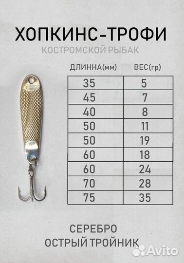 Блёсны- пилькеры.на жереха,жереховые приманки