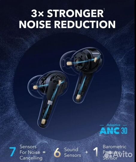 Anker soundcore liberty 4 Pro - Новинка -Предзаказ