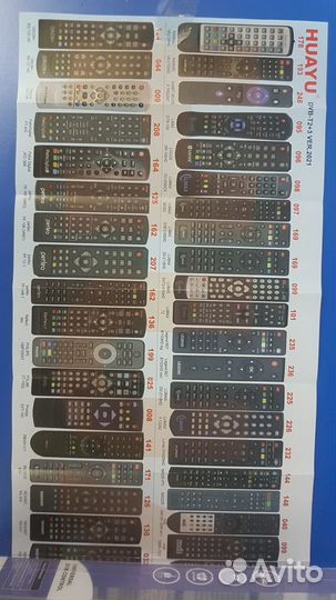 Пульт для цифровых приёмников DVB-T2+3 (# 1657)