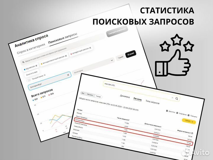 Бьюти-студия с доходом от 350000 рублей в месяц