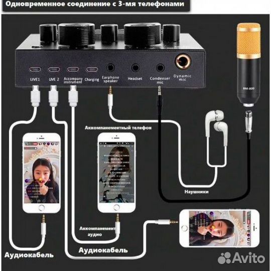 Микрофон BM-800 A3436 с микшером и аксессуарами