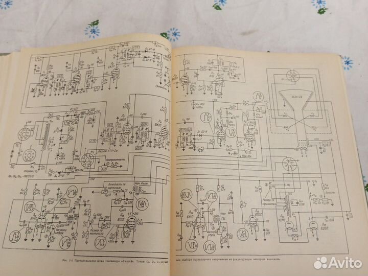 С. А. Ельяшкевич Справочник по телевизионным 1964