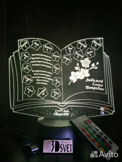 Подарок учителю на выпускной