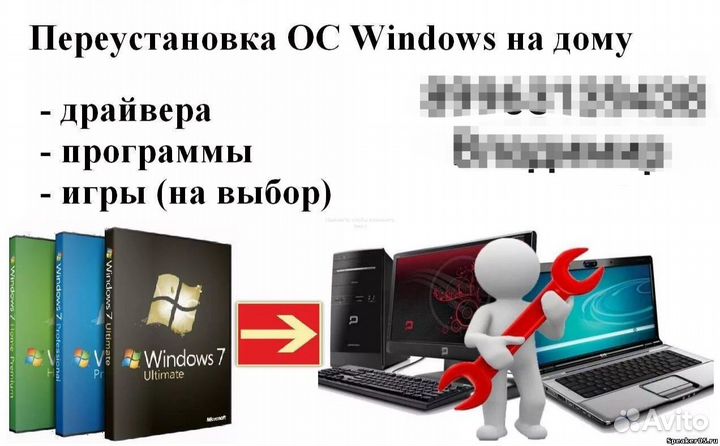 Переустановка/установка Windows, Unix, Linux