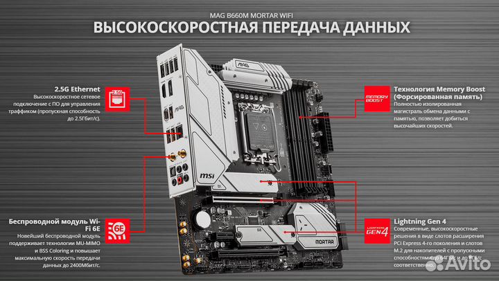 Материнская плата MSI MAG B660M mortar wifi DDR4