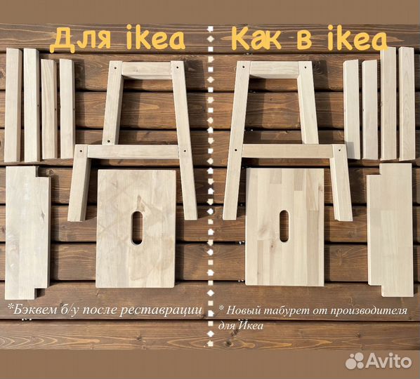 Табурет IKEA Бэквем