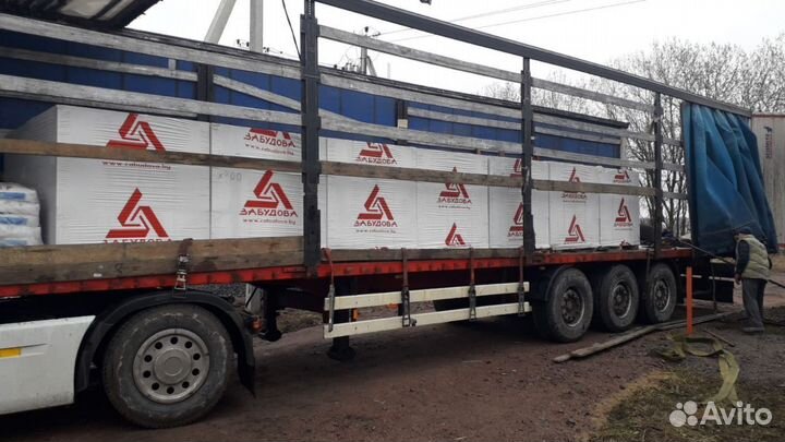 Газобетонные блоки, Газобетон