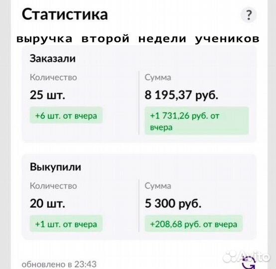 Обучение валдберес, менеджер wb, помощь создание