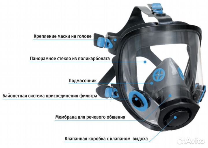Маска понорамная