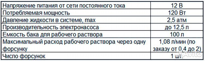 Разбрасыватель удобрений Заря ОВК-4, 2023