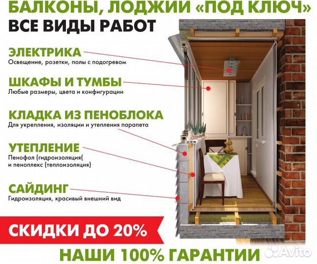 Утепление балкона с холодным остеклением