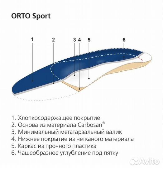 Стельки-супинаторы ортопед.orto Sport 580 р. 43-44