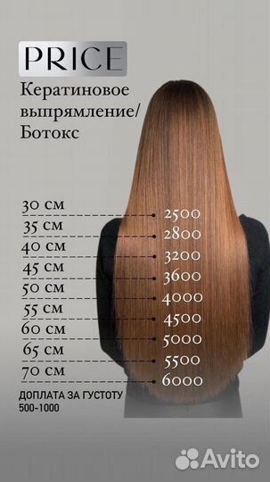 Кератиновое выпрямление ботокс