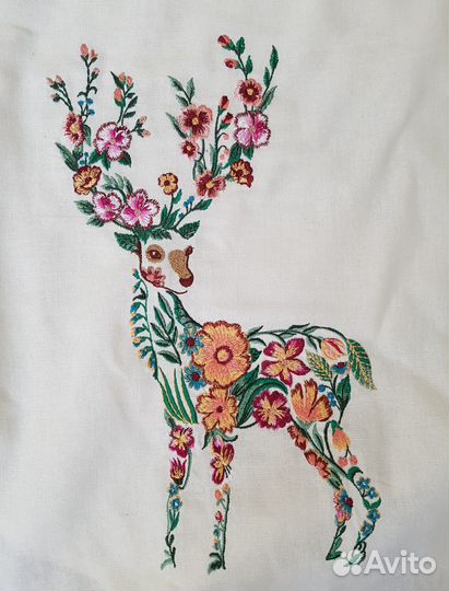 Машинная вышивка - худи, кепки, шевроны