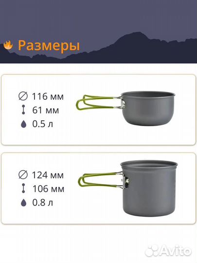 Набор походной посуды сет из 5 предметов