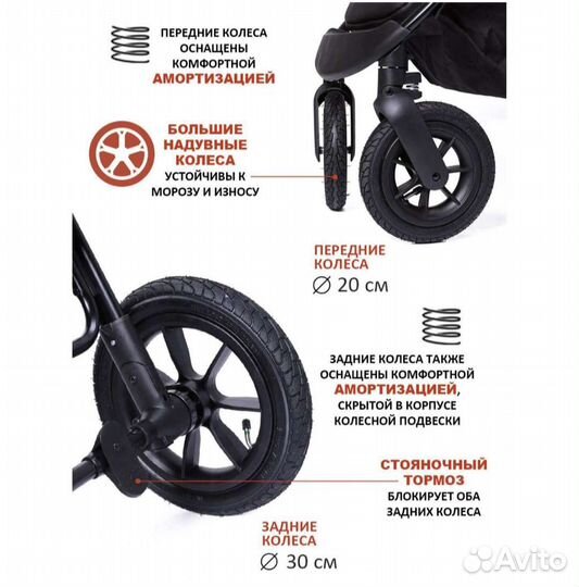 Прогулочная коляска новая