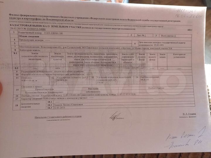 Участок 8 сот. (ИЖС)