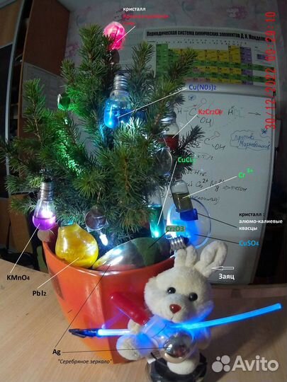 Репетитор.Химия