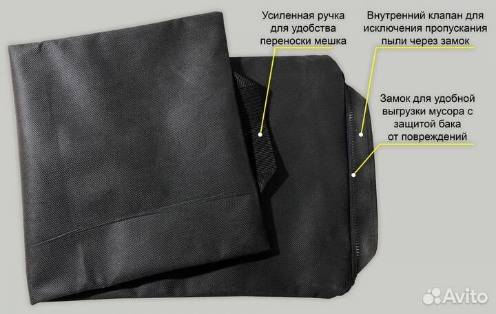 Мешок многоразовый для пылесосов Karcher WD 2 Plus