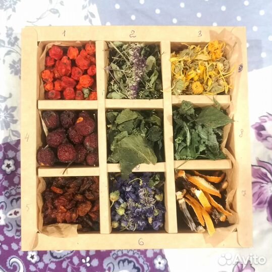 Чай конструктор