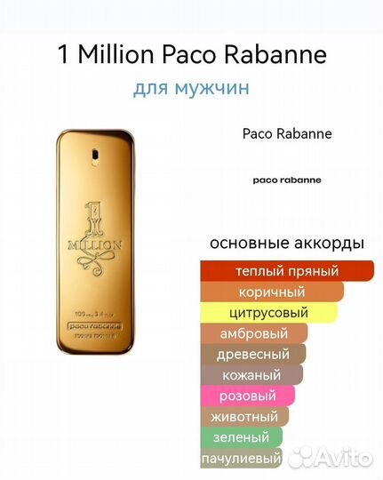 Paco rabanne 1 million