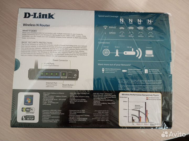 Wifi роутер d link dir 300