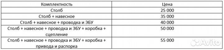 Шеснарь 120 навесное. коробка 2112 16 клапанов