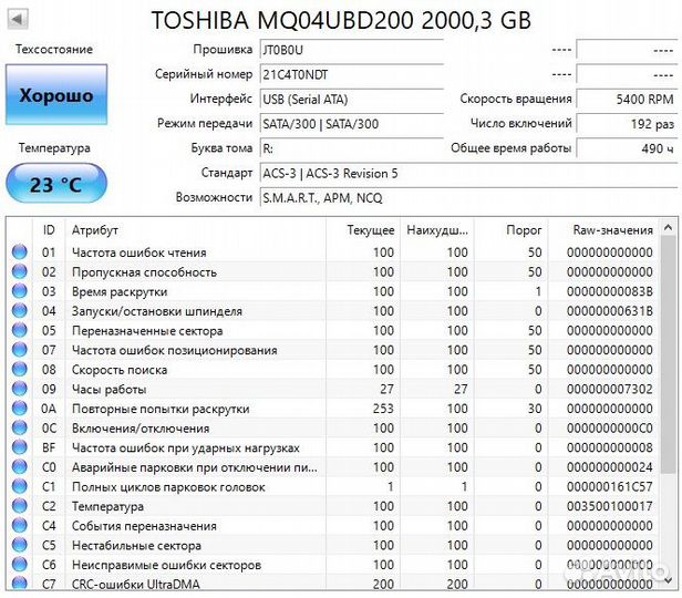Внешние жесткие диски 2tb